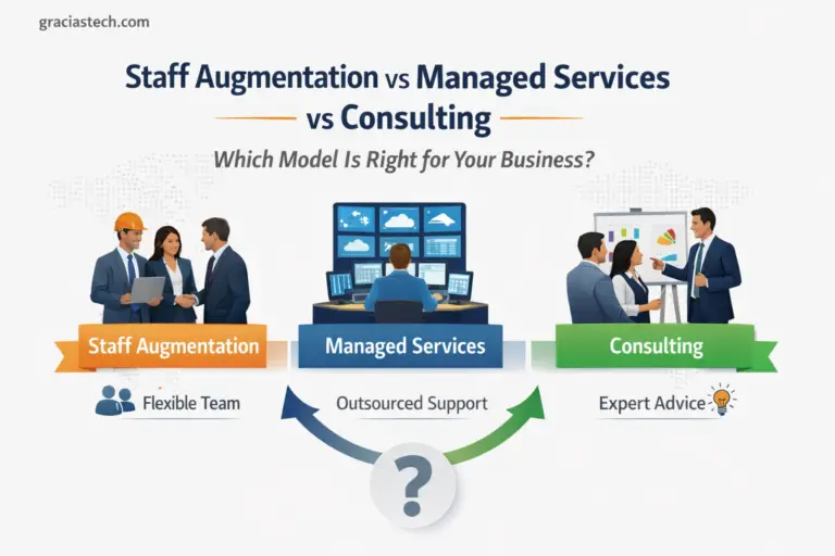 Staff Augmentation vs Managed Services vs Consulting
